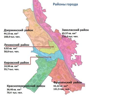 Карта районов Ярославля