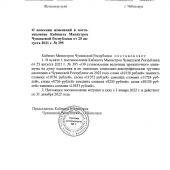 Прожиточный минимум в Чувашской Республике
