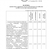 Прожиточный минимум в Республике Саха (Якутия)
